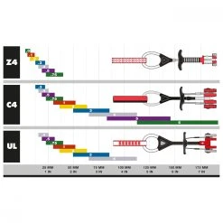 Black Diamond - Camalot C4 - Coinceur à Cames 5 Black Diamond - Camalot C4 - Coinceur à Cames -Blue Ice shop black diamond camalot c4 coinceur a cames detail 3